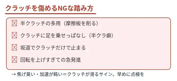 クラッチを傷めるNGな踏み方のチェックリスト図