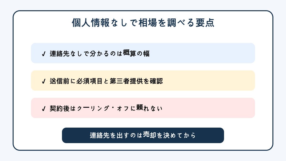 個人情報なしで車の買取相場を調べる際の3つの要点