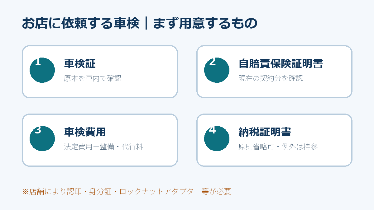 お店に依頼する車検で用意する4つのもの