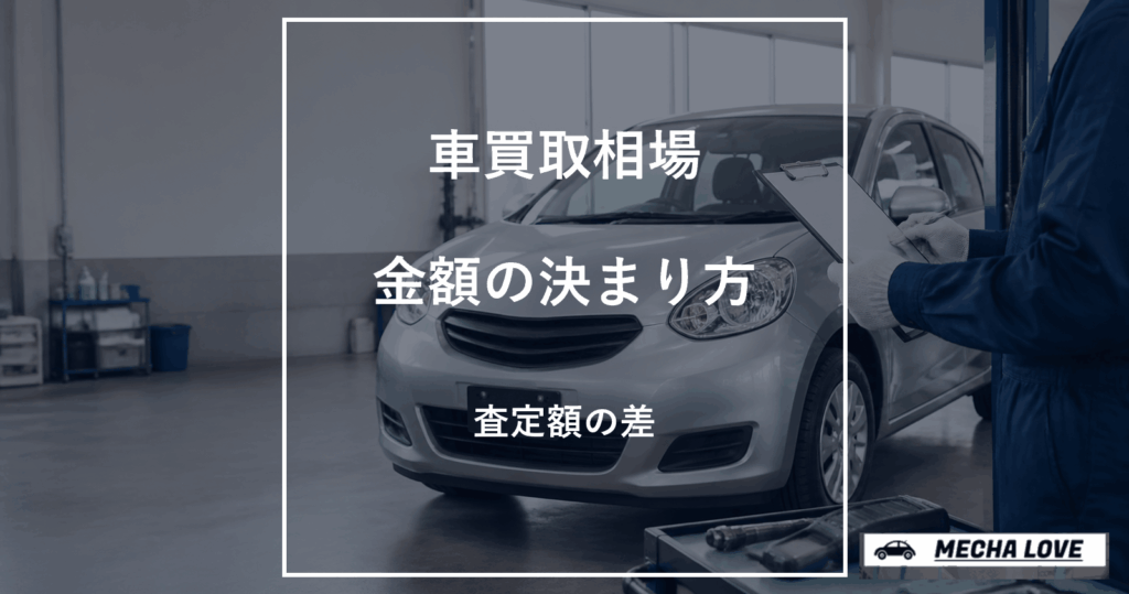 車買取相場の決まり方を解説するアイキャッチ