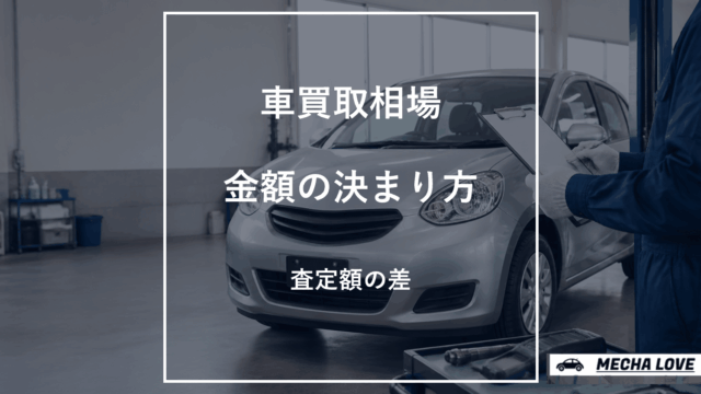 車買取相場の決まり方を解説するアイキャッチ