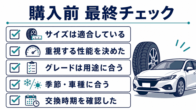 サイズ・性能・グレード・季節・交換時期を購入前に確認するチェックリスト