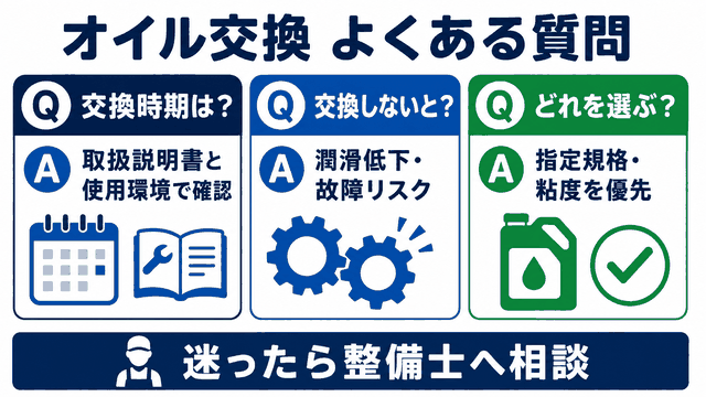 エンジンオイル交換の頻度・未交換リスク・選び方のQ&A図解