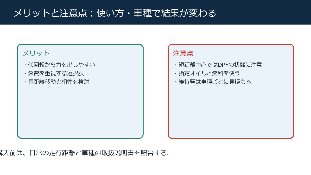 ディーゼルエンジンのメリットと注意点を比較する図