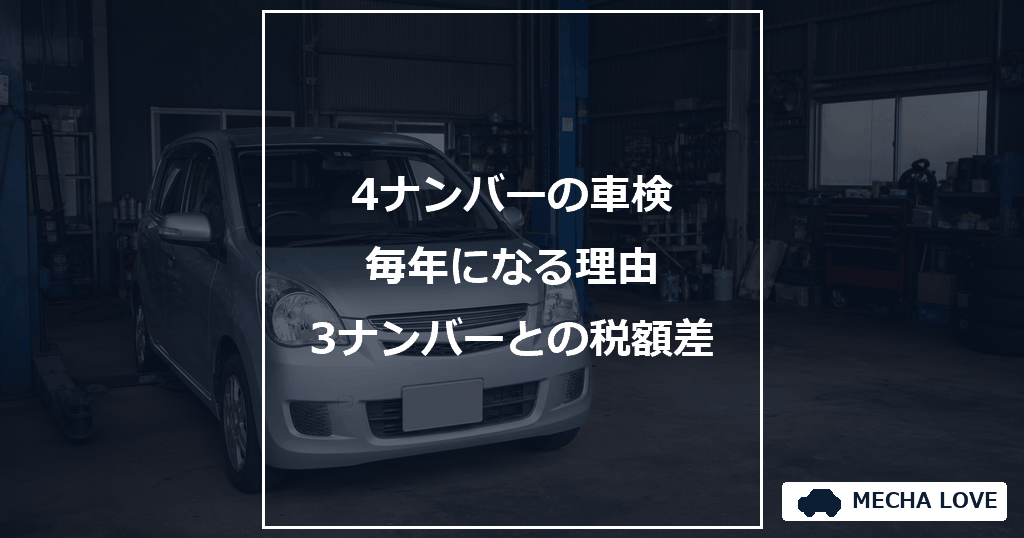 4ナンバーの車検をテーマにしたメカラブのアイキャッチ画像