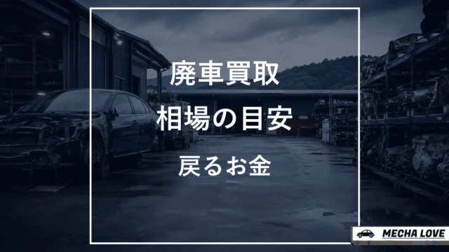 廃車買取相場の目安と戻るお金を解説する記事のアイキャッチ