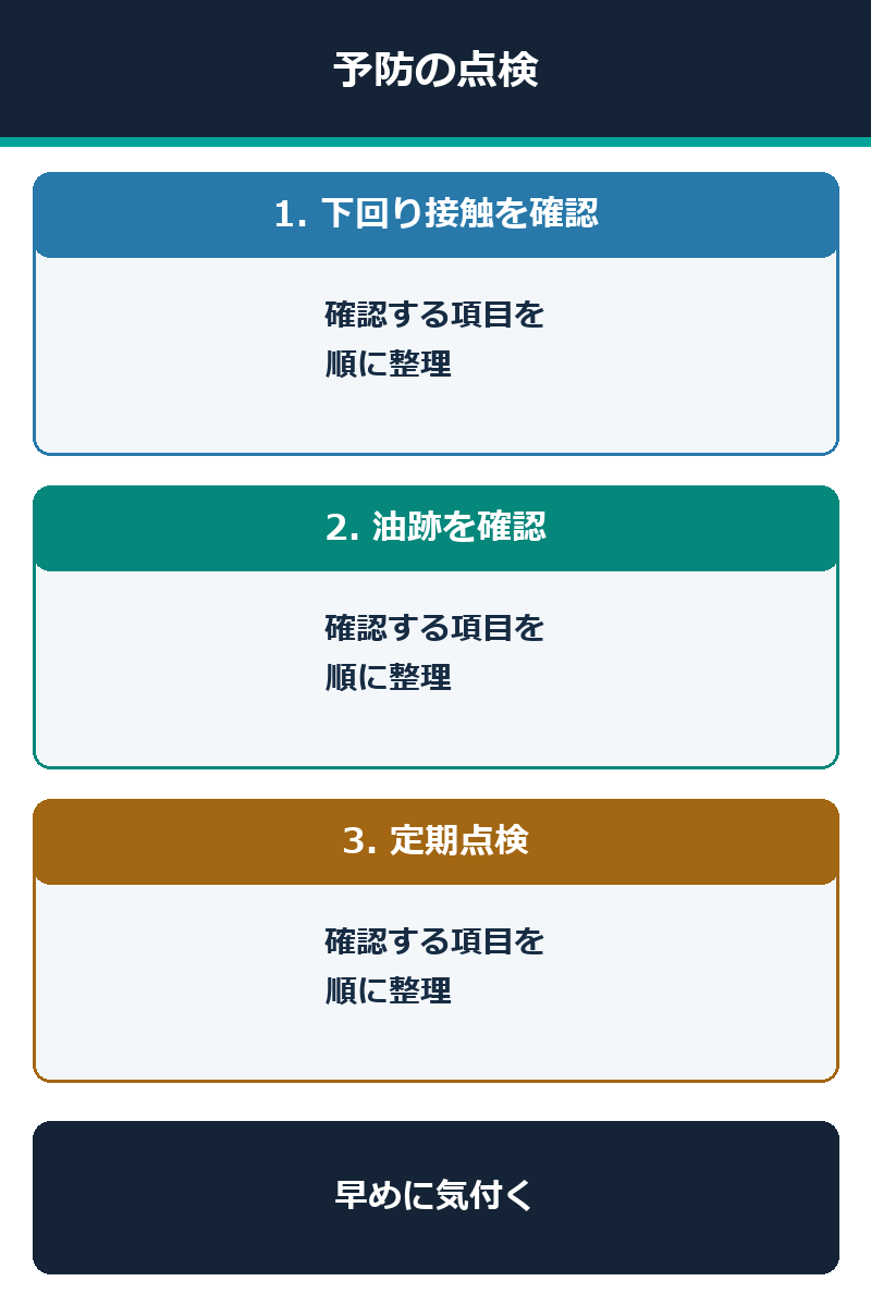 下回り接触と定期点検でオイル漏れを予防する図解