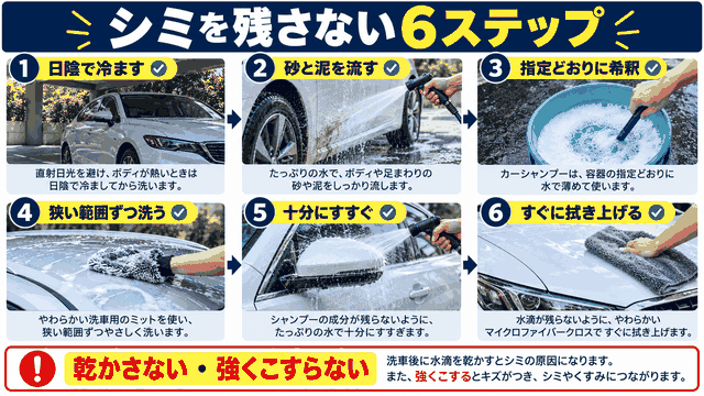 弱酸性カーシャンプーでシミや傷を残さないための冷ます・予備洗浄・希釈・洗う・すすぐ・拭き上げの6ステップ